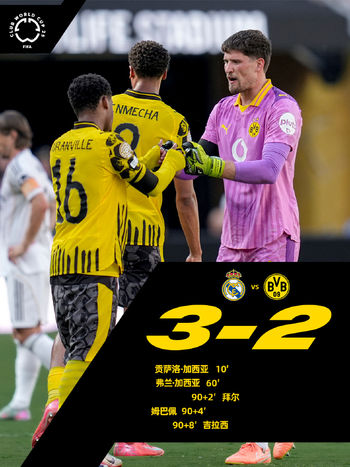 开云-皇家马德里止步，欧冠征程告终(皇家马德里欧冠冠军阵容)