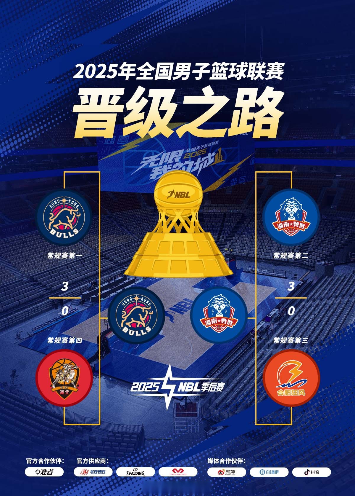 关于篮球赛场风起云涌,胜负未定局势不明!的信息 关于篮球赛场风起云涌,胜负未定局势不明!的信息