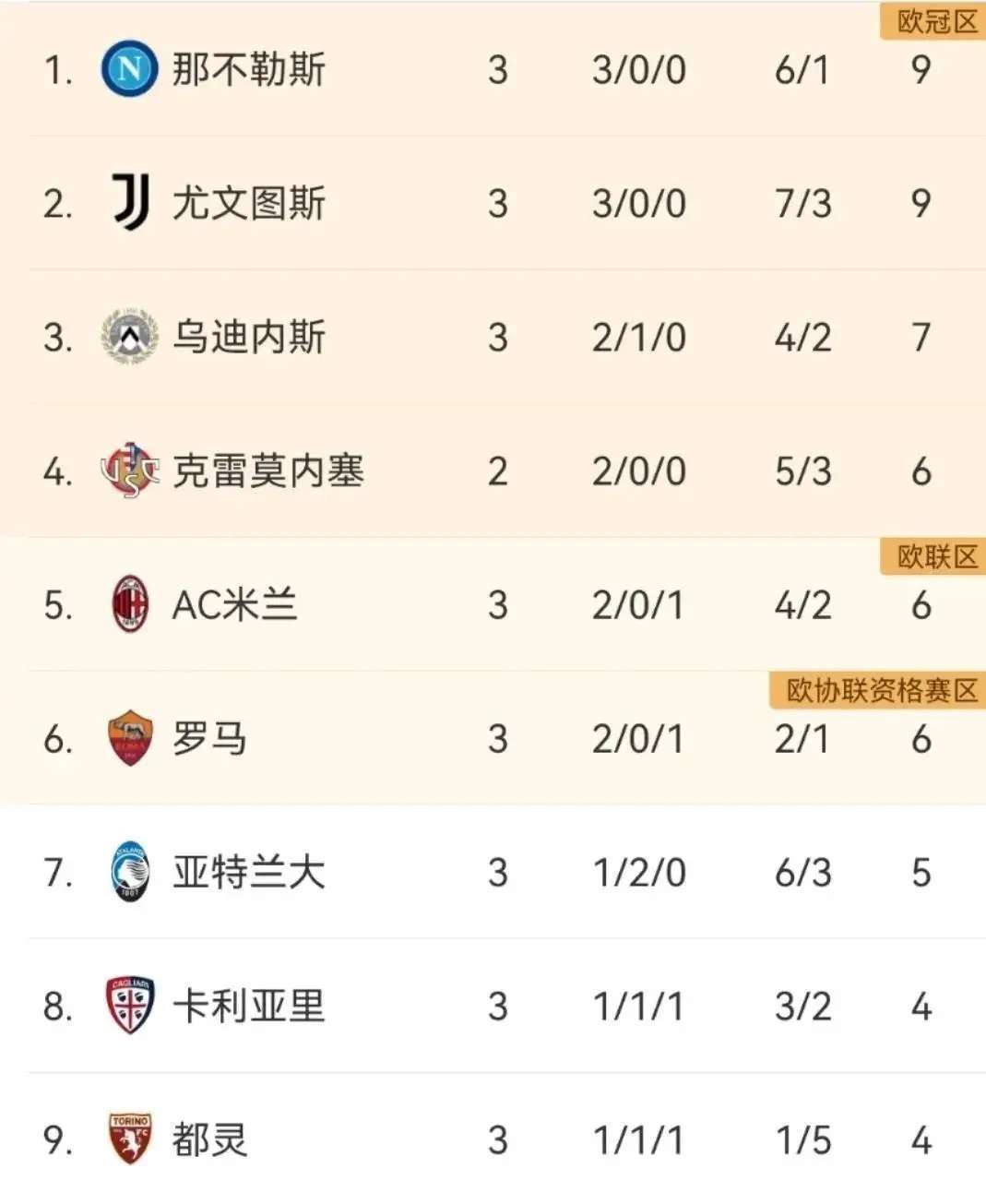 开云体育-关于赛季中期名单公布，法甲年度最佳球员评选拉开帷幕的信息